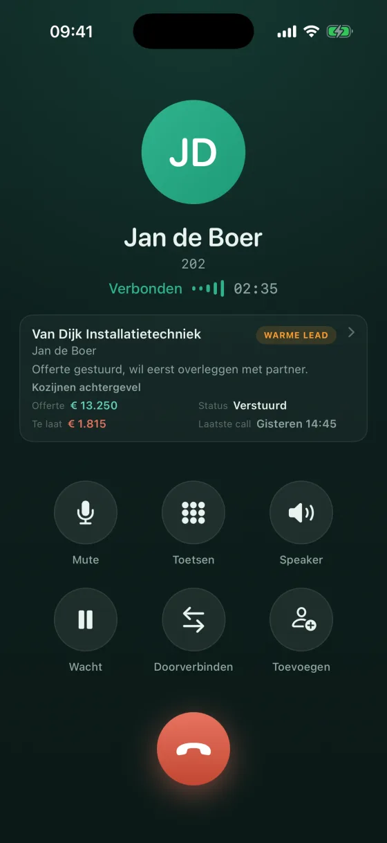 Een lopend gesprek met de klantkaart eronder en knoppen voor mute, doorverbinden en wachtstand.