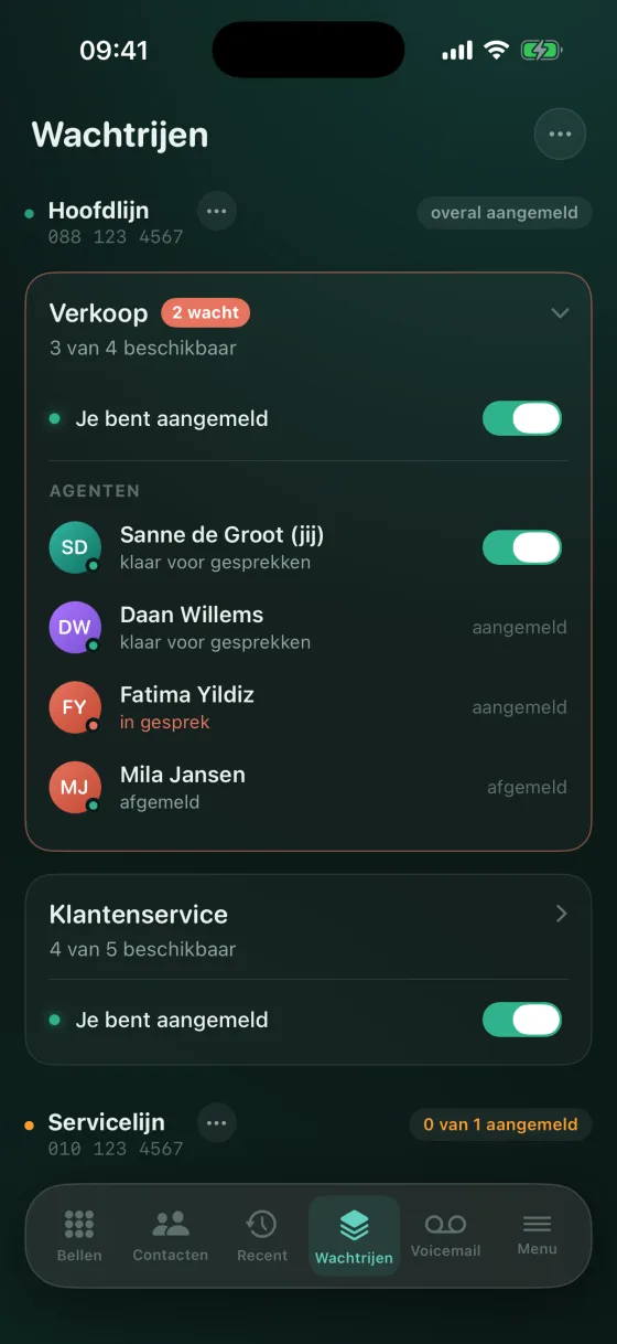 Wachtrijoverzicht met het aantal wachtende bellers en per collega een schakelaar om zich aan of af te melden.